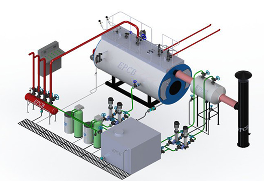 Service Image